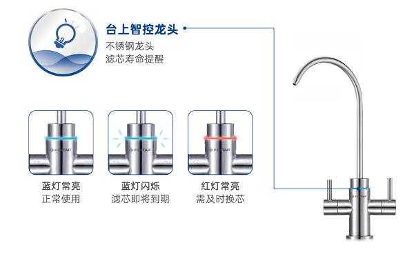 南宫NG28相信品牌的实力网址(中国游)官网