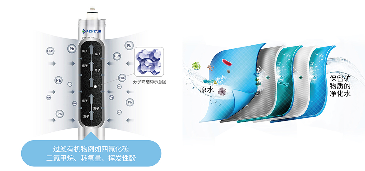 南宫NG28相信品牌的实力网址(中国游)官网