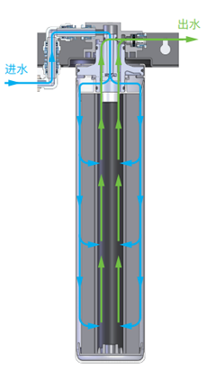 南宫NG28相信品牌的实力网址(中国游)官网