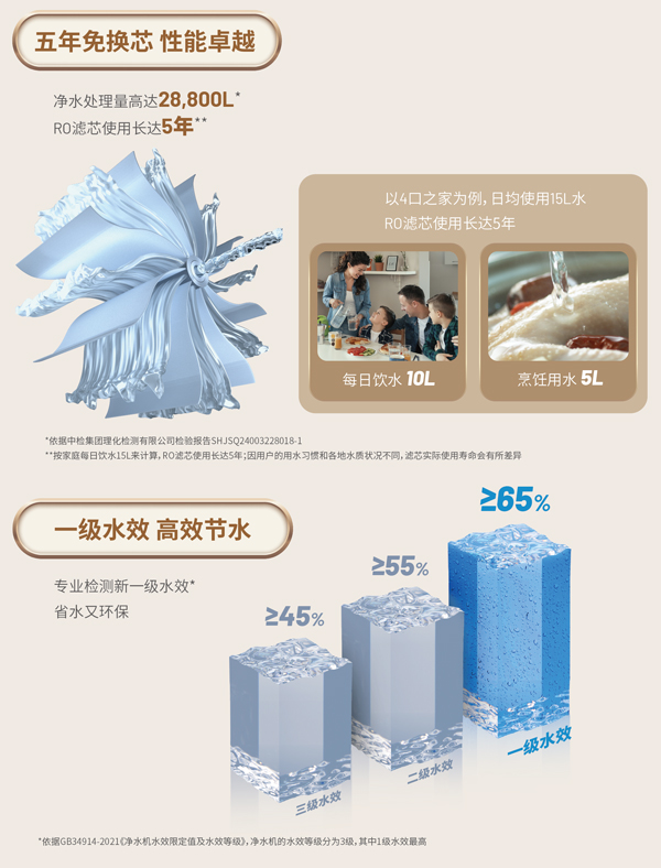 南宫NG28相信品牌的实力网址(中国游)官网