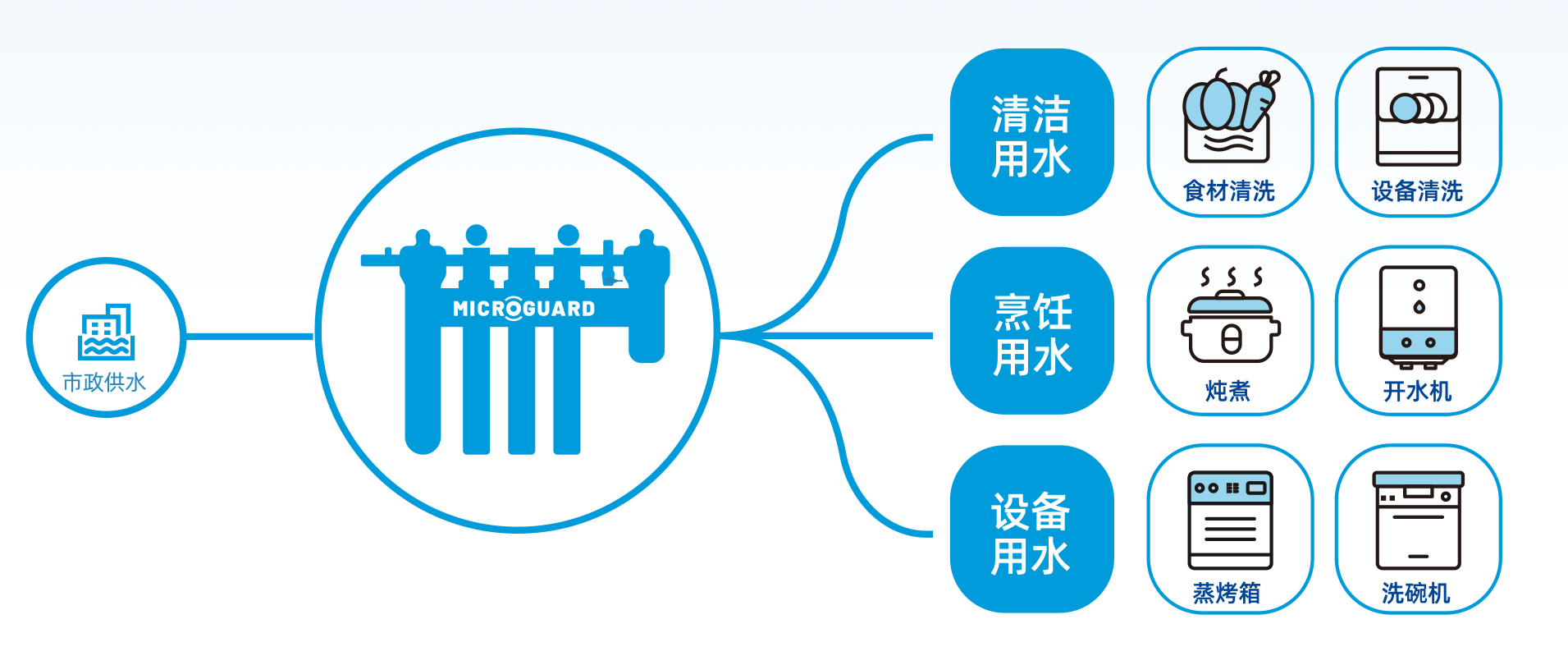 南宫NG28相信品牌的实力网址(中国游)官网